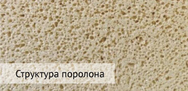 Увеличенная структура материала ппу Пористая структура поролона